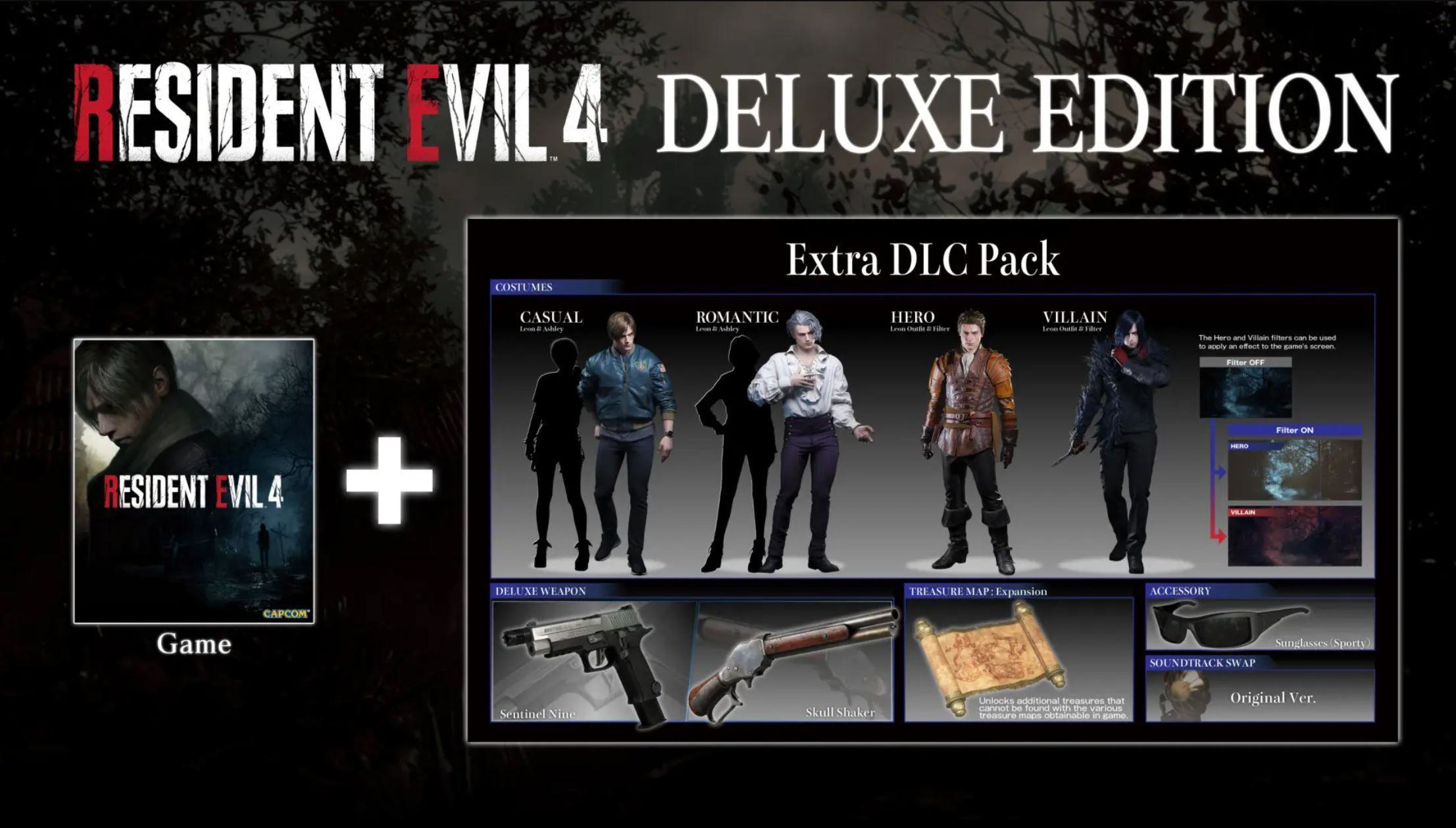 The promo image shows everything in the RE4 Deluxe Edition, including additional DLC costumes and guns