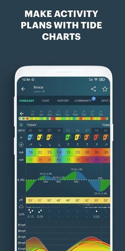 Windy.app mod for free