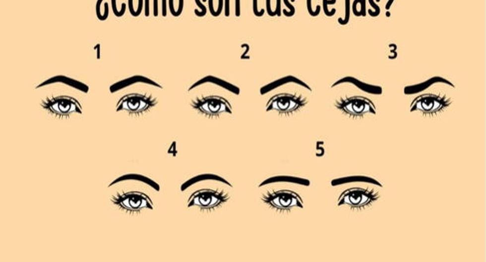 Answer what your eyebrows look like and you will discover more about yourself in this visual quiz