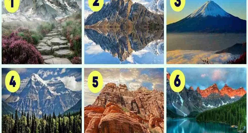 Pick a mountain and you'll discover the subconscious traits of your personality in a viral quiz