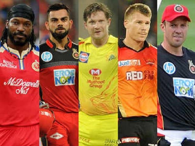 List of Fastest Centuries in IPL