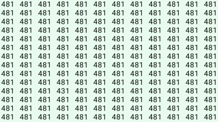 Can You Spot 431 among 481 in 5 Seconds? Explanation and Solution to the Optical Illusion