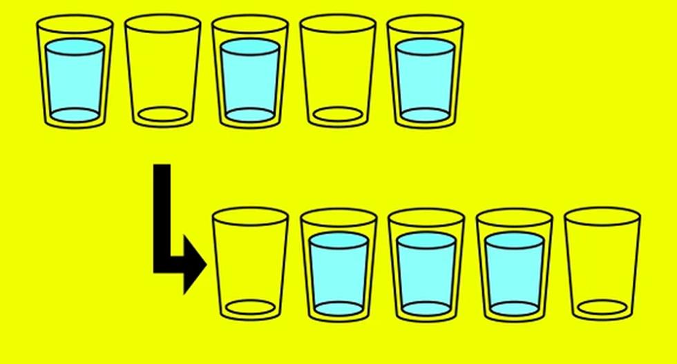 Can you stack the cups in 7 seconds to achieve the desired order?