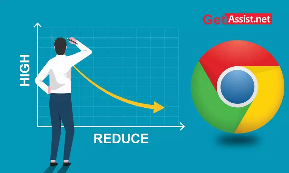 How to Fix High Memory Usage by Google Chrome?