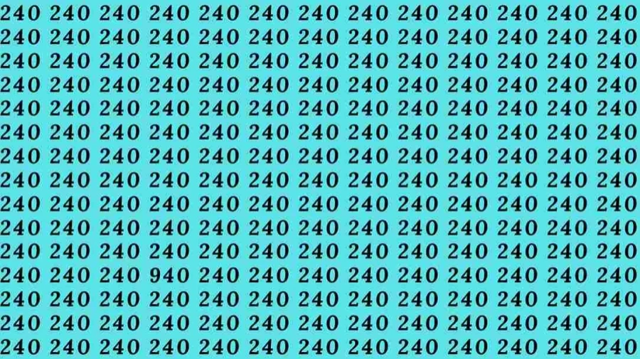 Optical Illusion: Can you find 940 among 240 in 10 Seconds? Explanation and Solution to the Optical Illusion