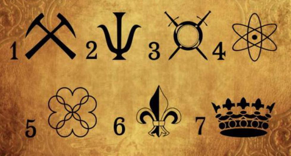 Personality test: Choose one of six symbols, as its reveal is impressive