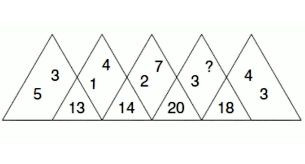 Try solving this viral challenge in just 10 seconds: get the missing value quickly