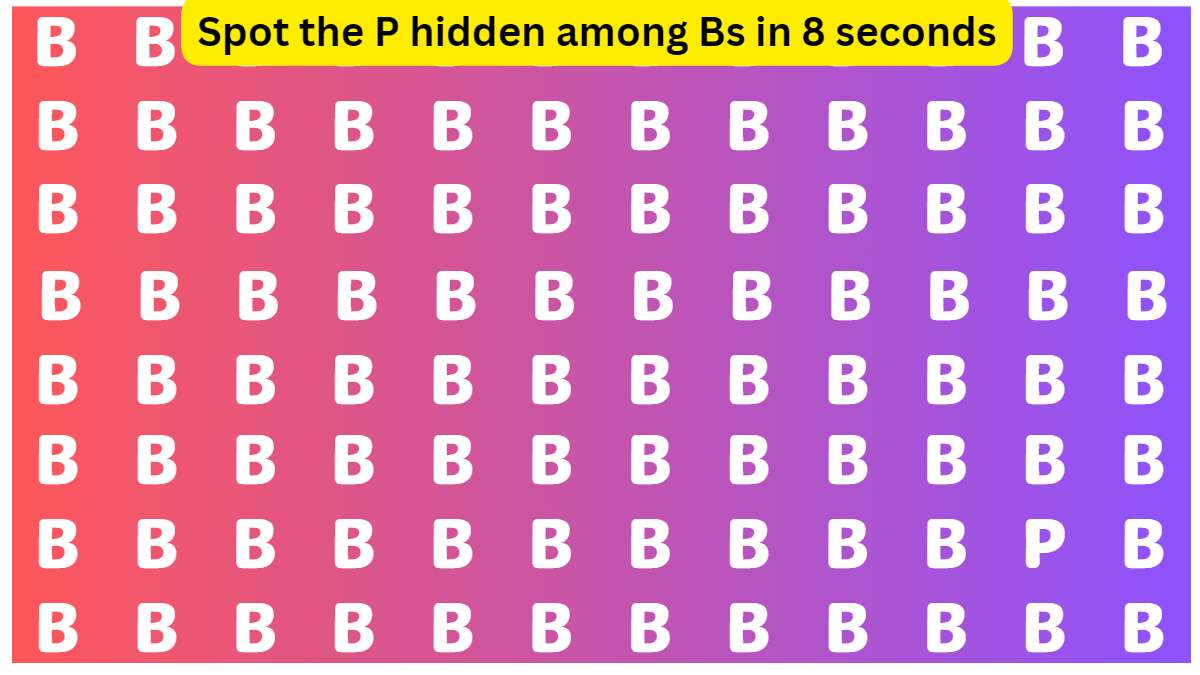 Visual Test- Spot P among B’s in 8 seconds