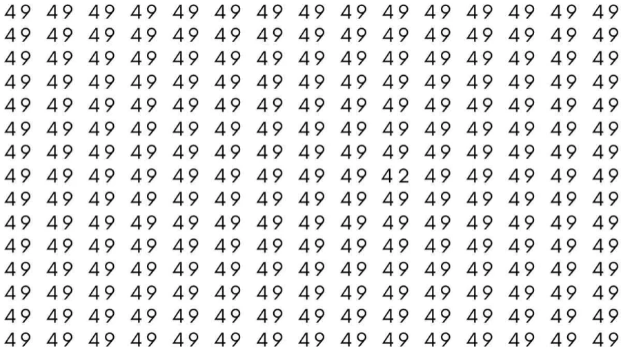 Observation Skill Test: If you have Sharp Eyes Find the number 42 among 49 in 12 Seconds?