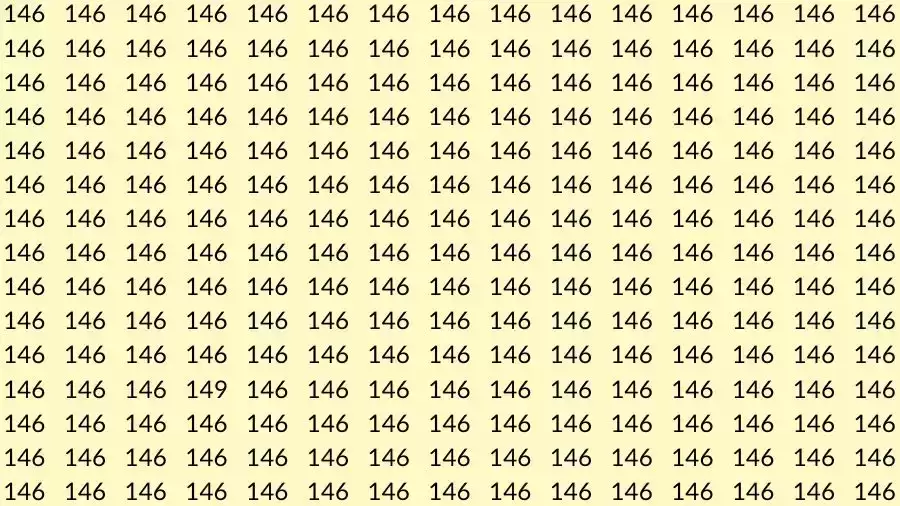 Optical Illusion Brain Test: If you have Hawk Eyes Find the number 149 among 146 in 12 Seconds?