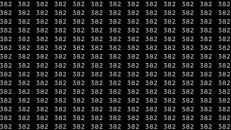 Optical Illusion Brain Test: If you have Sharp Eyes Find the number 582 among 382 in 12 Seconds?