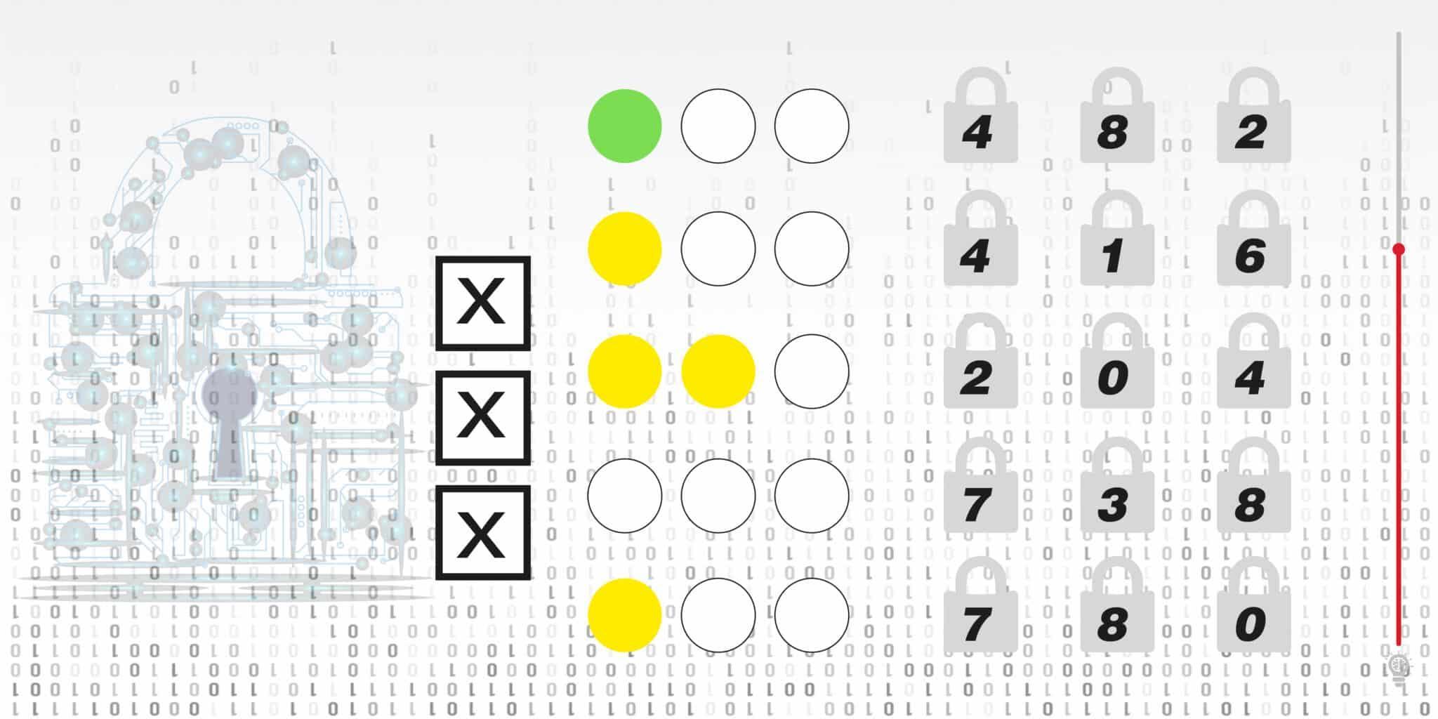 Brain teaser: Crack the code in 30 seconds or less – Test your logical IQ!