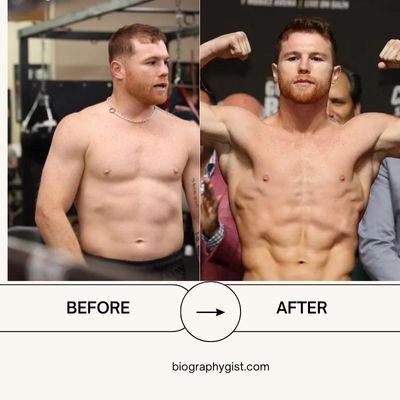 Canelo Alvarez Weight Loss