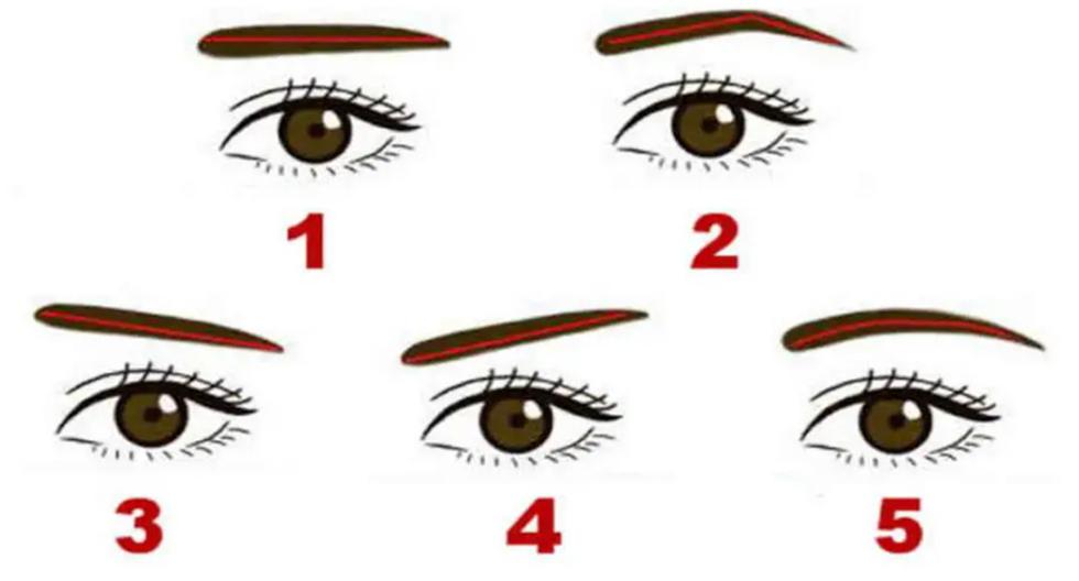 Eyebrow shape can reveal everything about your personality