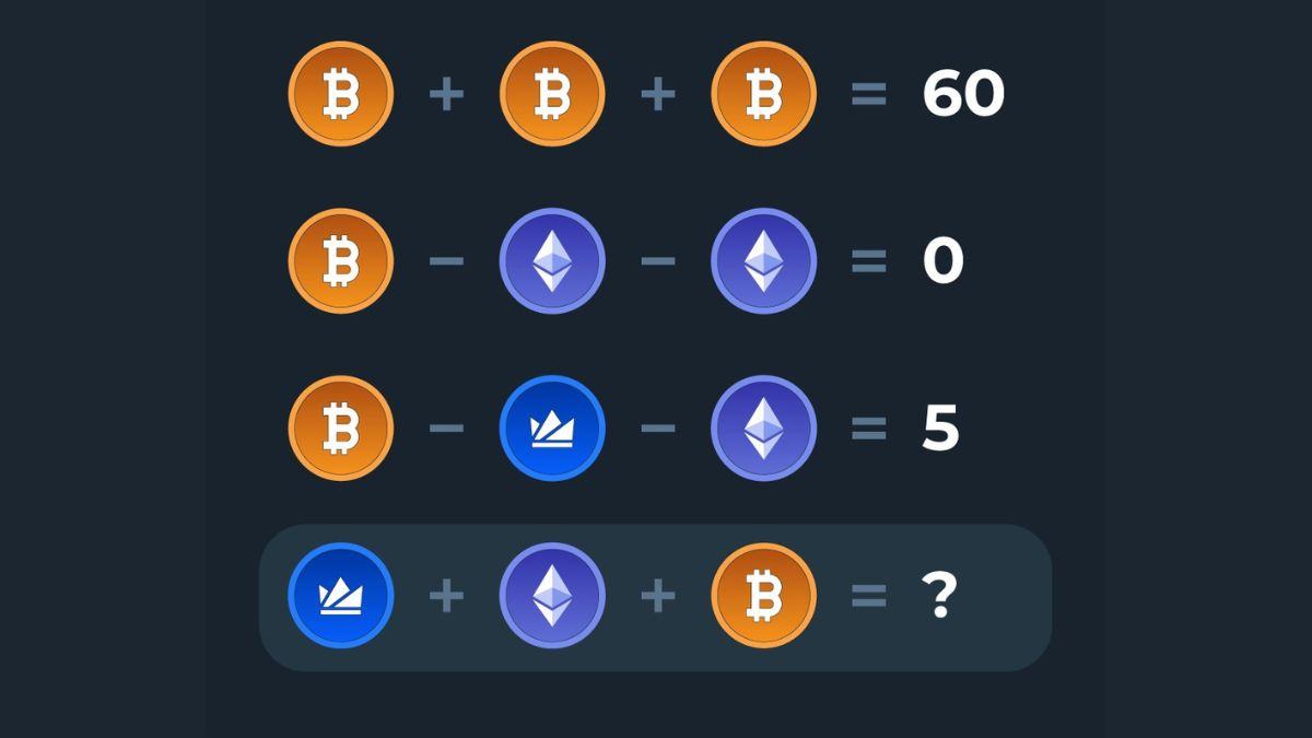 Math Riddle for Testing Your IQ