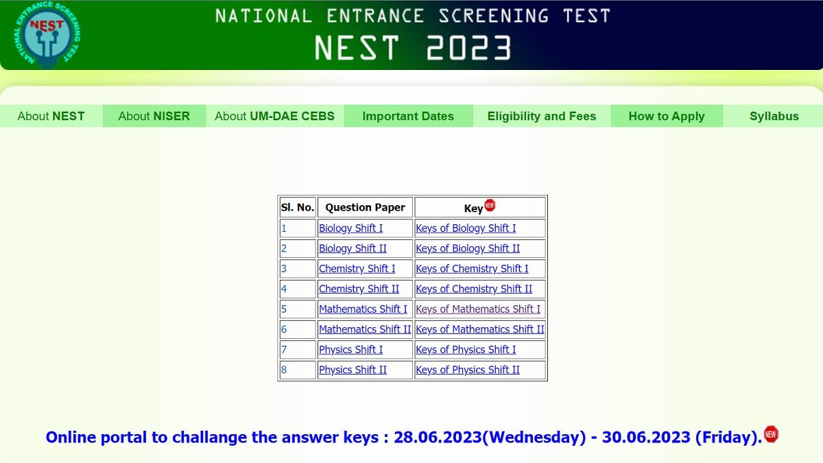 NEST 2023 Answer Key Challenge Open until June 30