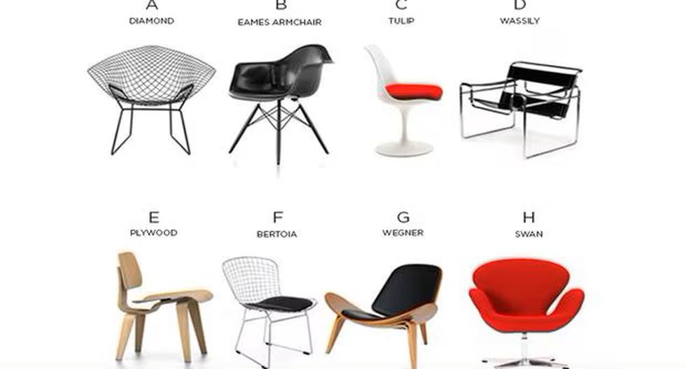 Personality test: choose the most comfortable chair for you and it will tell you how people see you