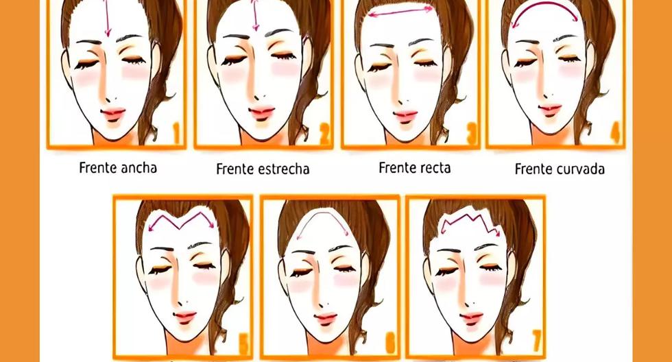 Your forehead shape reveals your entire personality