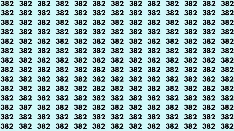 If you have Eagle Eyes Find the Number 3 in 15 Secs