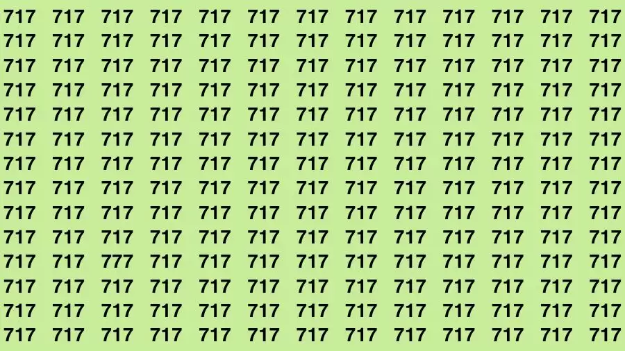 If you have Eagle Eyes Find the Number 3 in 15 Secs