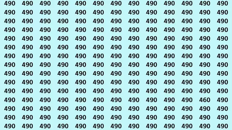 If you have Eagle Eyes Find the Number 3 in 15 Secs