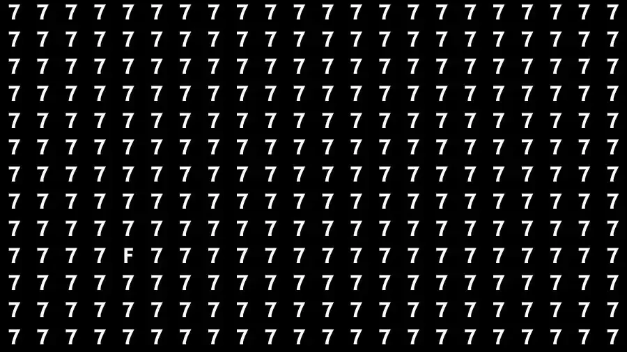 If you have Hawk Eyes Find the Number 5 among 1s in 20 Secs