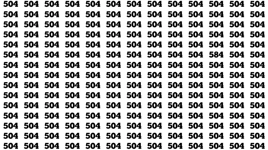 If you have Hawk Eyes Find the Number 5 among 1s in 20 Secs