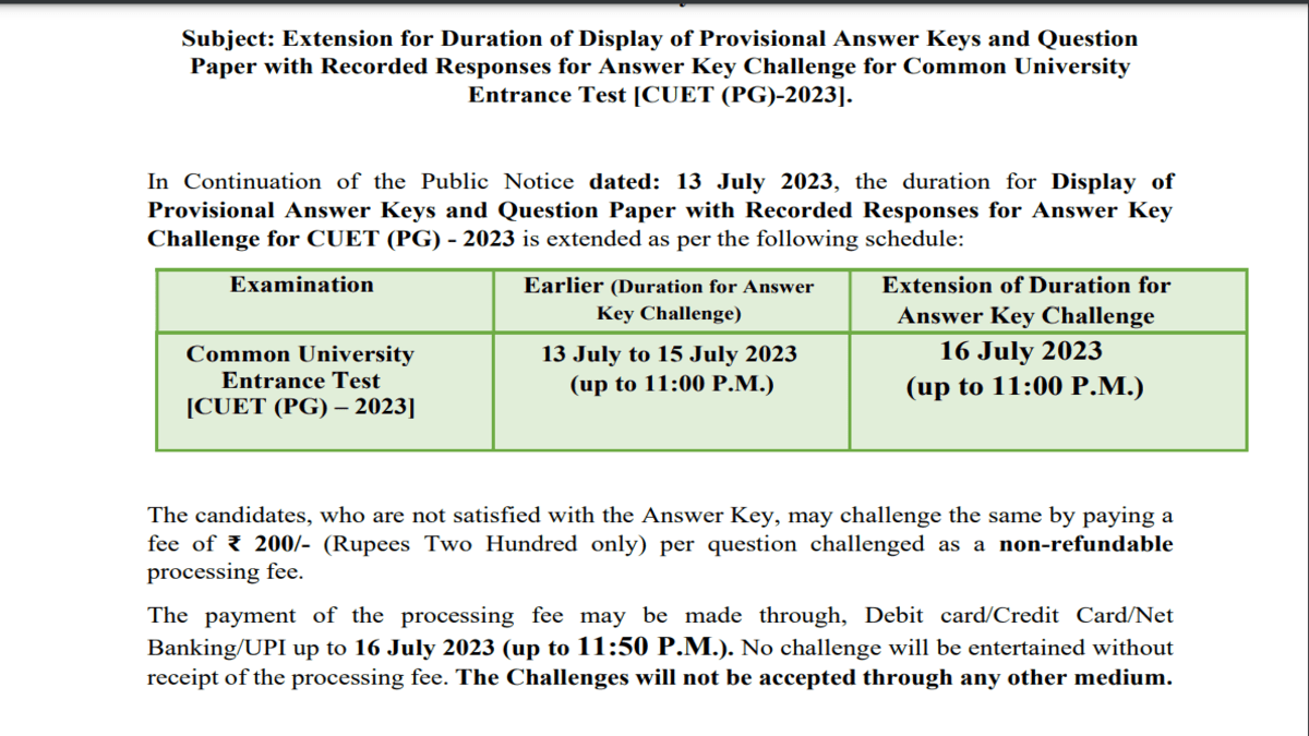 CUET PG 2023 Answer Key