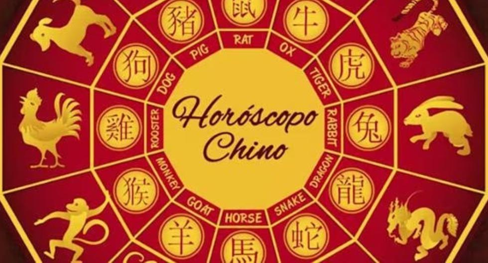 Chinese horoscope 2023: see your sign, what is your zodiac sign and prediction