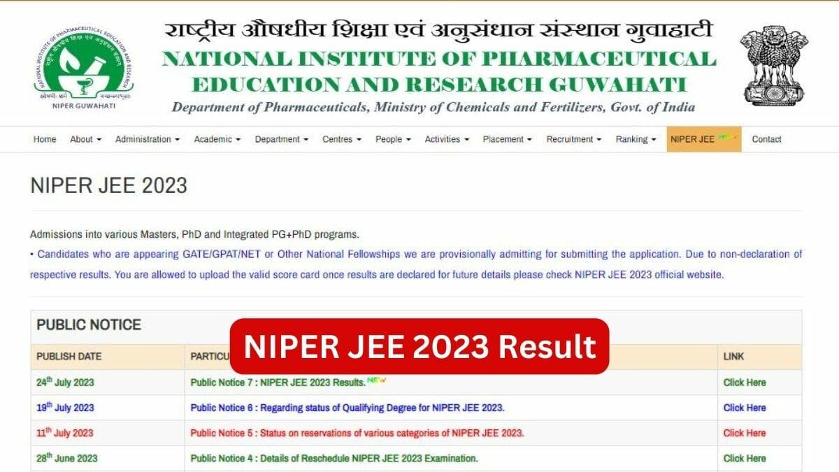 NIPER JEE 2023 Result