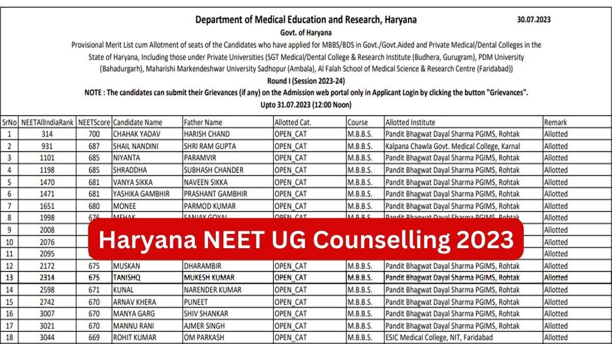 Haryana NEET UG Counselling 2023