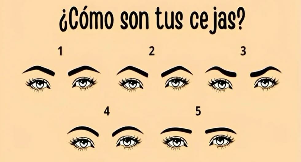 Tell us your eyebrow shape according to the picture and see if you are the one you frown on