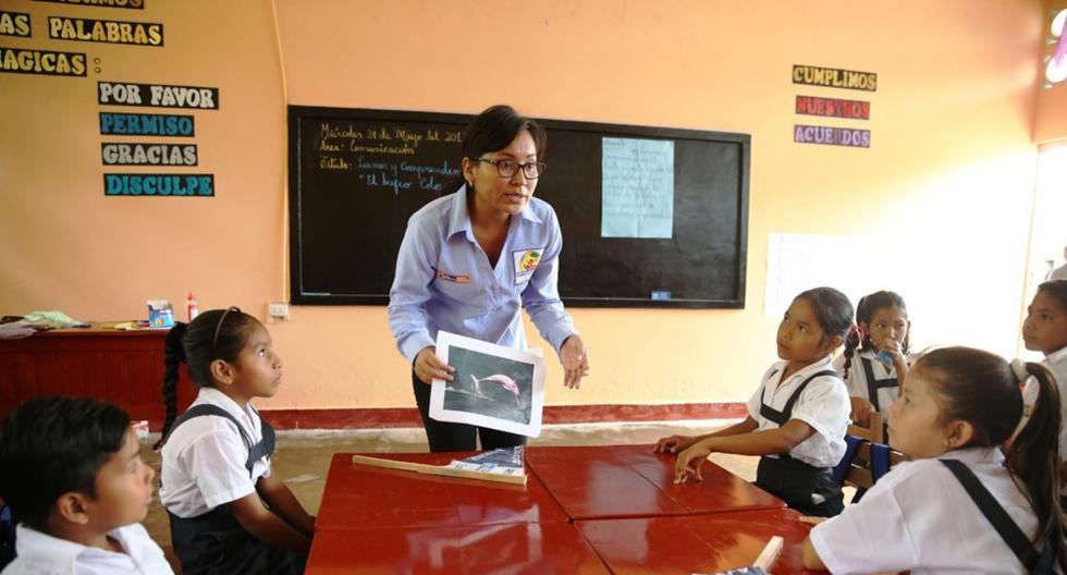 The best messages and wishes to celebrate Teachers' Day in Peru