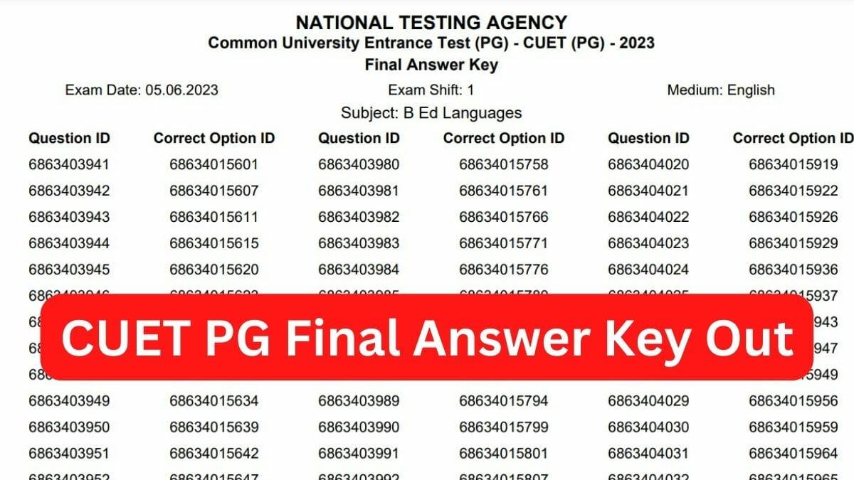 CUET PG 2023 Final Answer Key Out