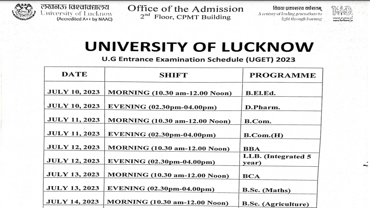 UGET Exam Dates 2023 announced