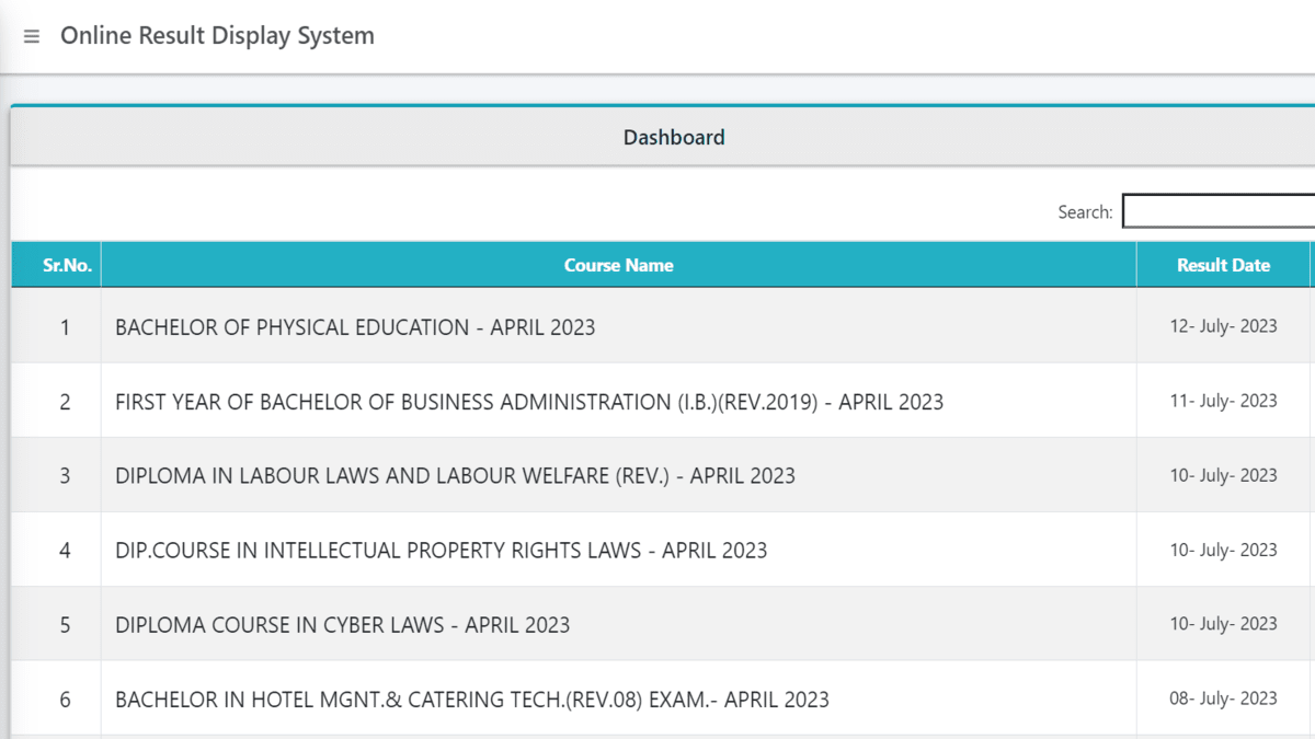 SSPU Result 2023 Declared for UG and Diploma courses at unipune.ac.in