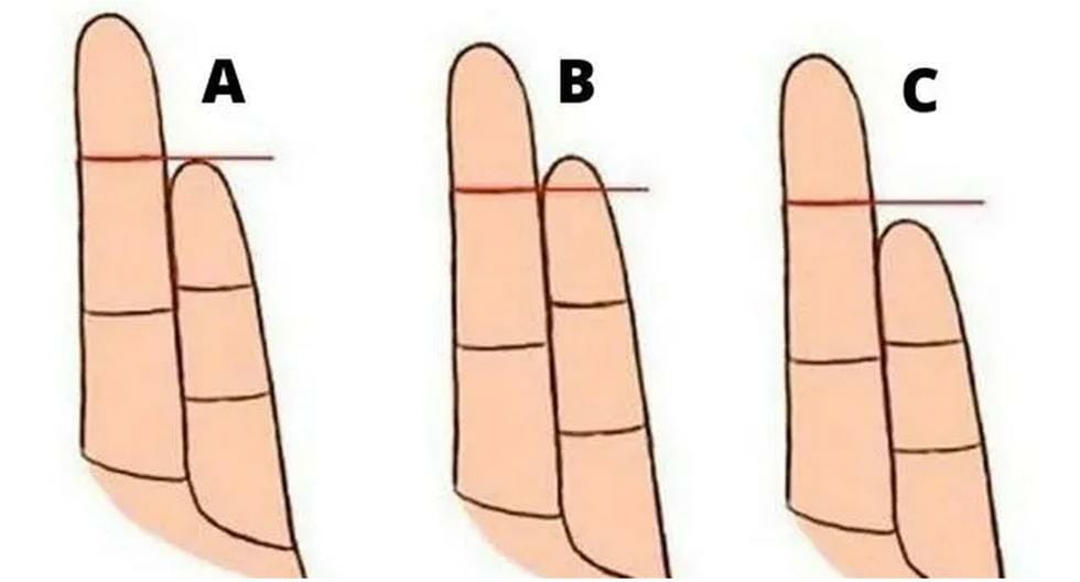 You will recognize your identity perfectly thanks to the shape of your little finger