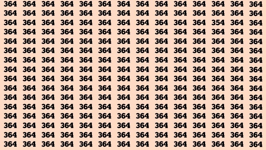 If you have Hawk Eyes Find the Number 5 among 1s in 20 Secs