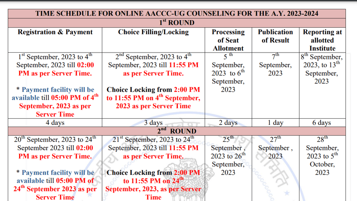 AYUSH NEET UG Counselling dates 2023 out at aaccc.gov.in