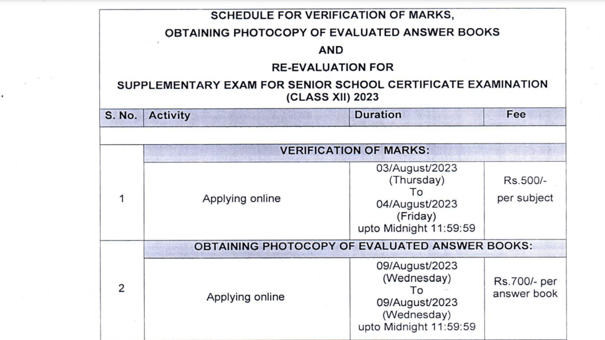 CBSE 12th supplementary result verification application form 2023