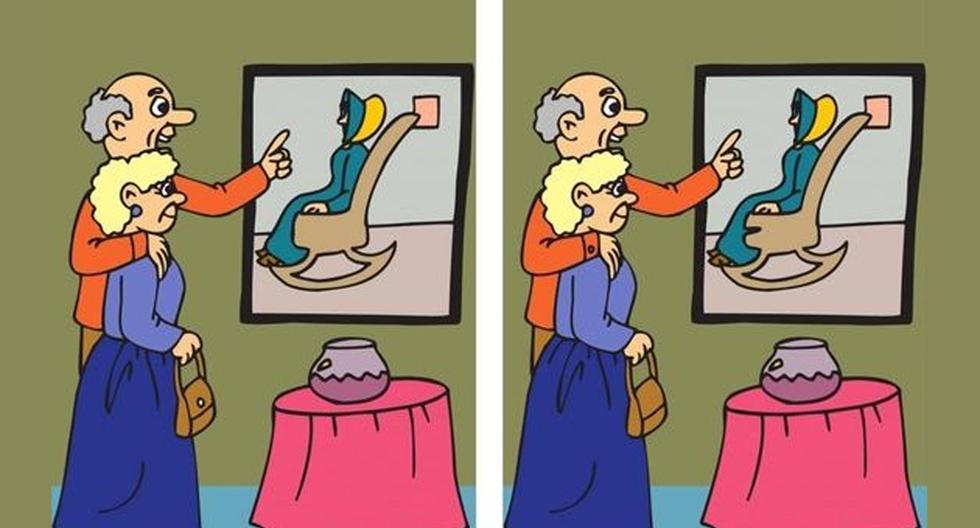 Encuentra 3 diferencias entre las dos imágenes de la galería de arte en 15 segundos