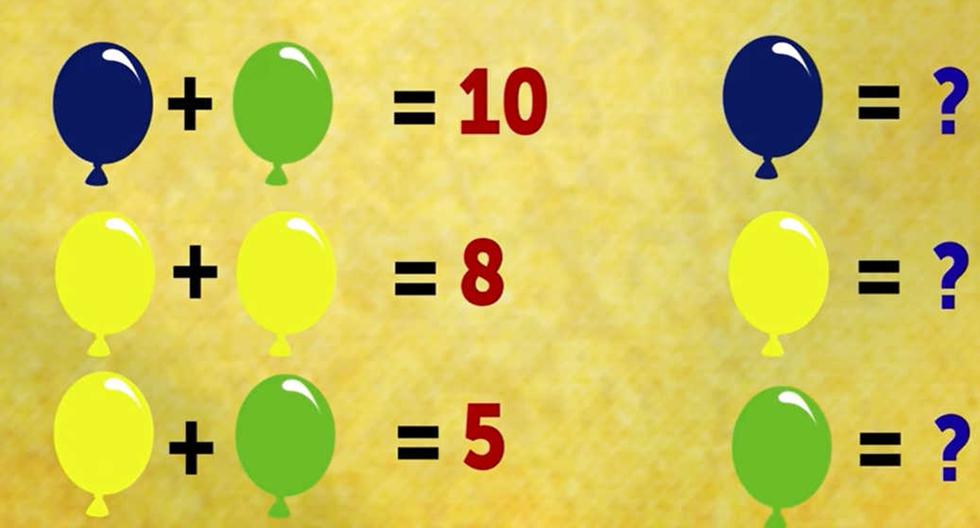 Intellectual challenge: discover the value of the balloon in 9 seconds and show your ingenuity