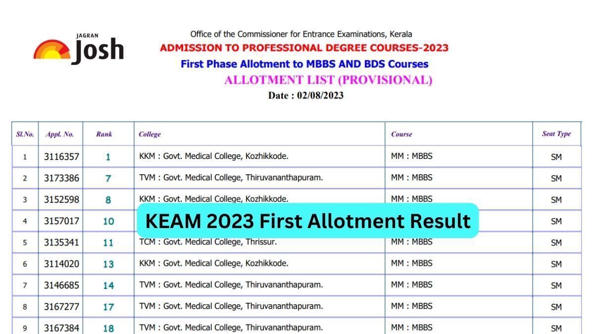 KEAM 2023 First Allotment Result