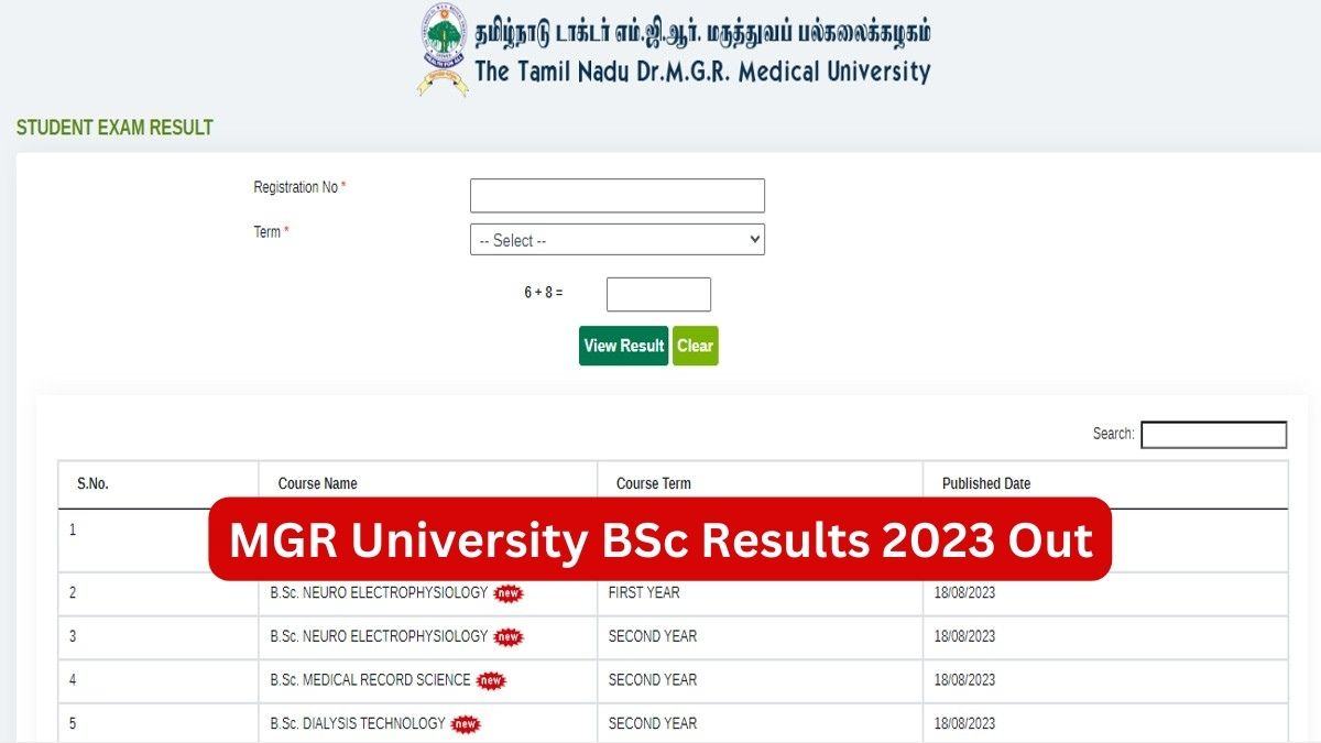 TNMGR University Result 2023