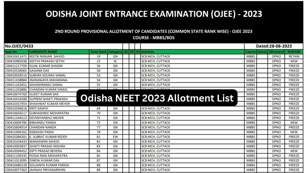 Odisha NEET Counselling 2023