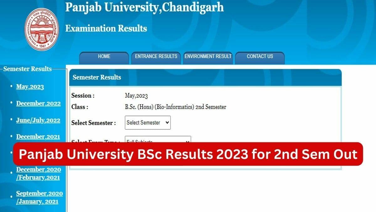 Panjab University Result 2023