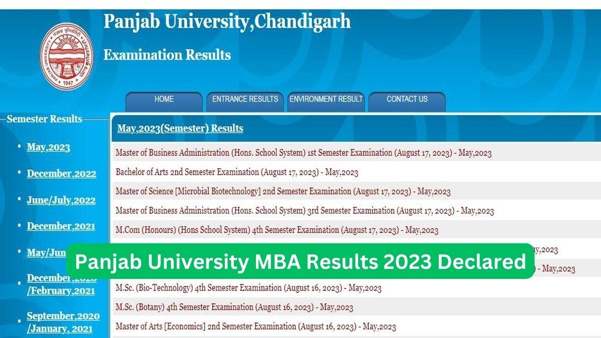 Panjab University Result 2023