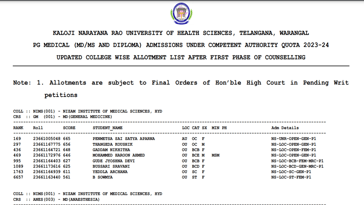 Telangana NEET PG round 1 seat allotment result out