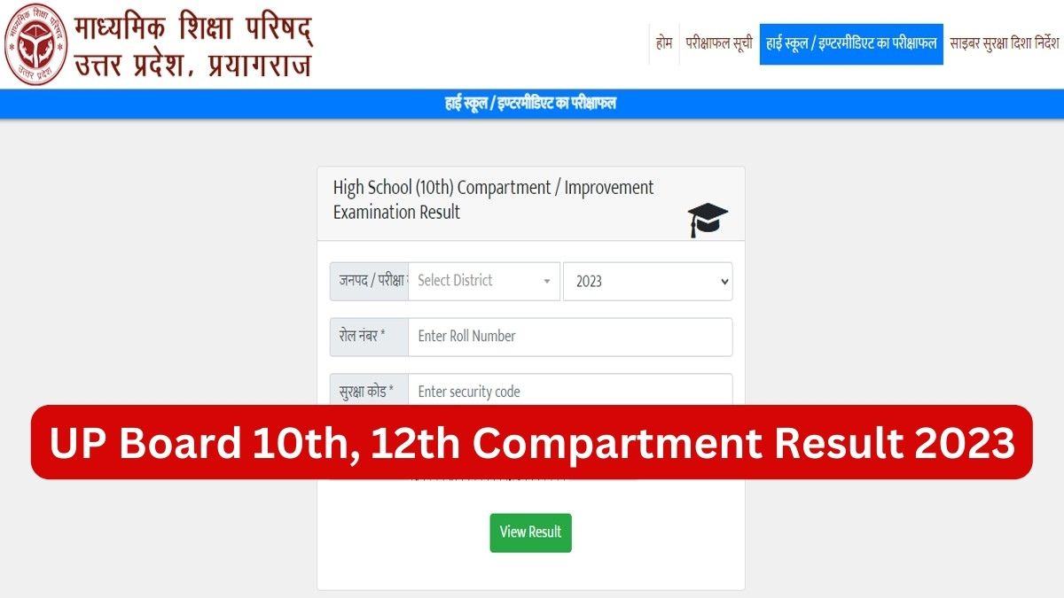 UP Board Compartment Result 2023