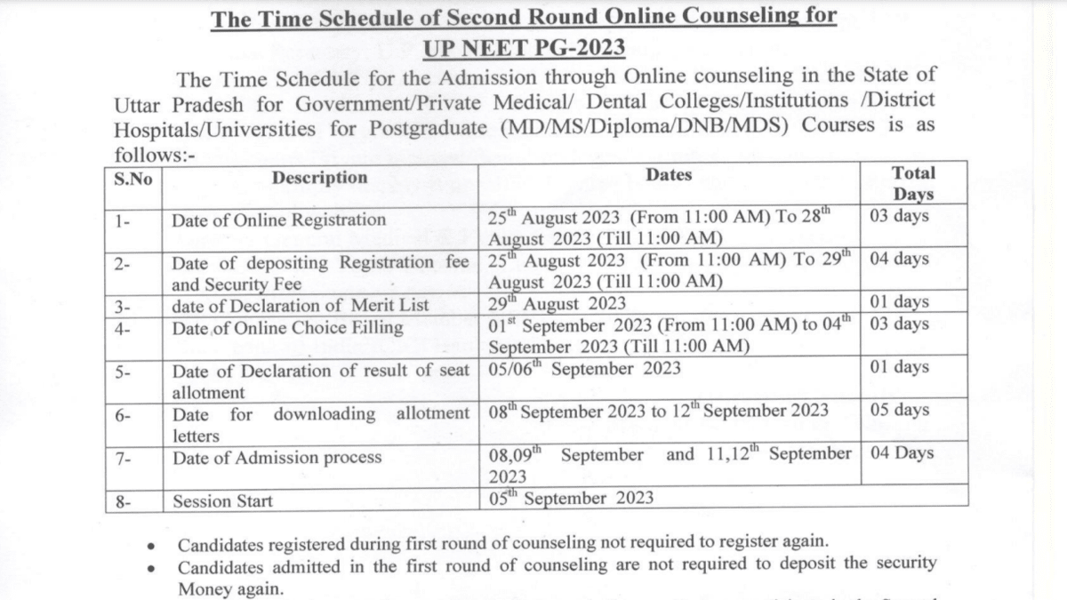 UP NEET PG Counselling 2023